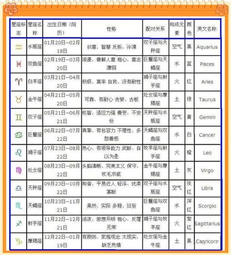 5月2日出生的人|生日性格分析：5月2日出生的人